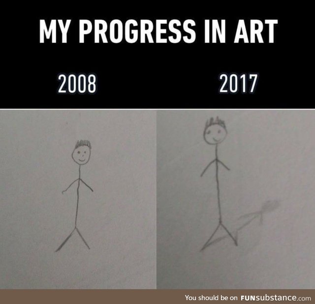 My progress in art