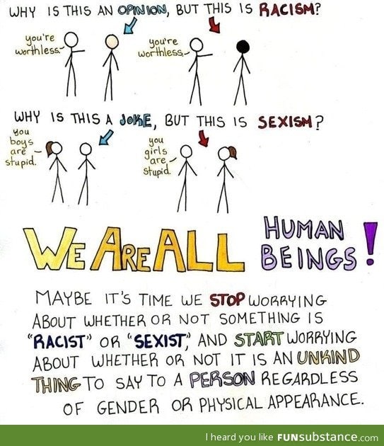 We are all human beings