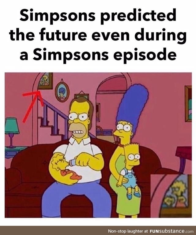 The Simpson’s, in a nutshell