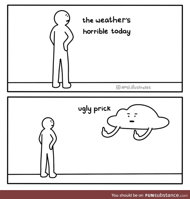 [OC] weather