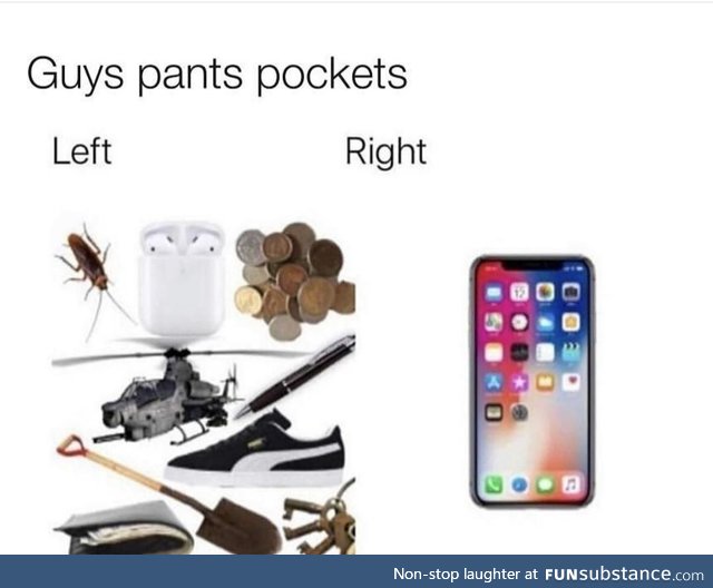 Pretty accurate, no wonder I have to empty my pocket to get my keys