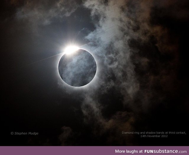 Total eclipse of the sun captured with 1/1000th second exposure
