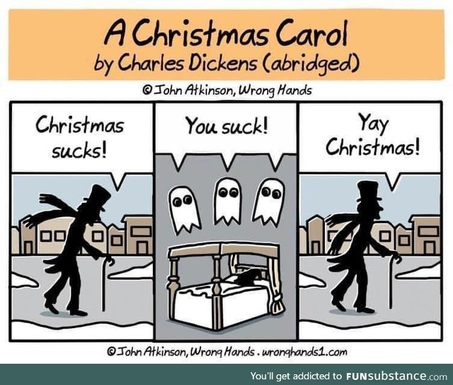 The abridged christmas carol