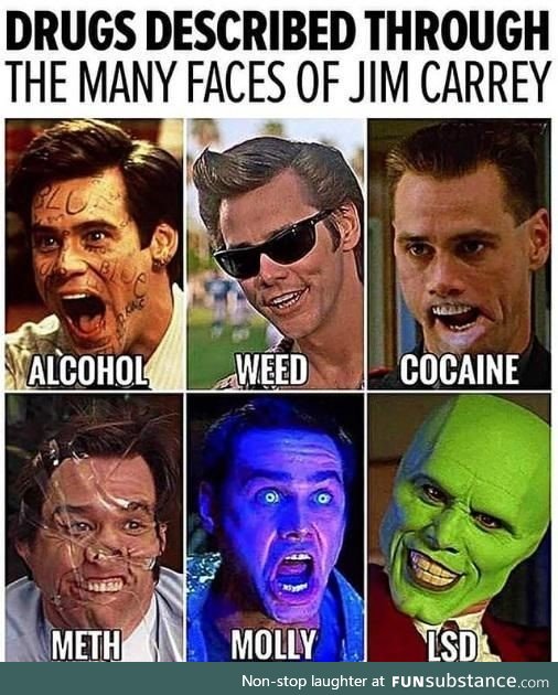 Drugs described through the many faces of jim carrey