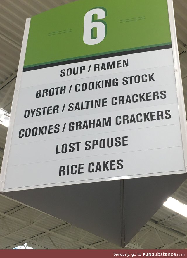 Been in this grocery store several times and just noticed the sign today