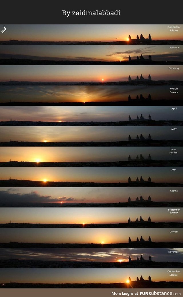 12 photos of Sun every month, same spot, same time.