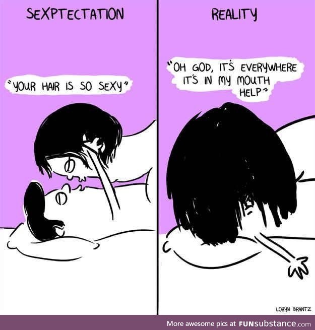 Expectation vs. Reality