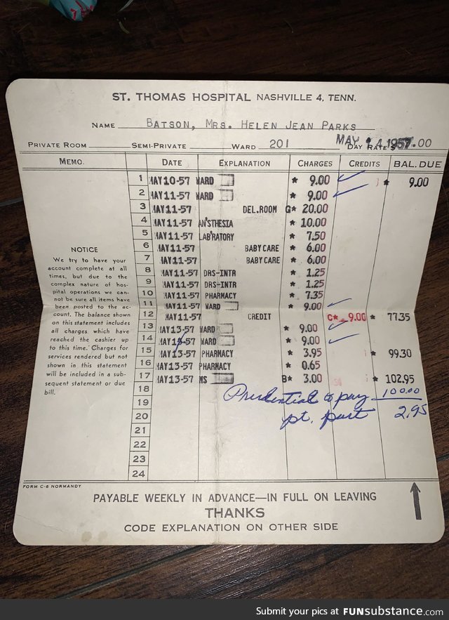 My grandmama just passed away and we found the hospital bill of when she had my aunt in