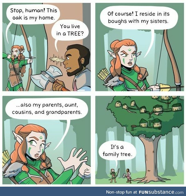 Don't Be a Sap, Have a Tree-t!