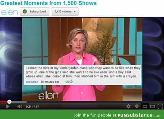 Who's Ellen?