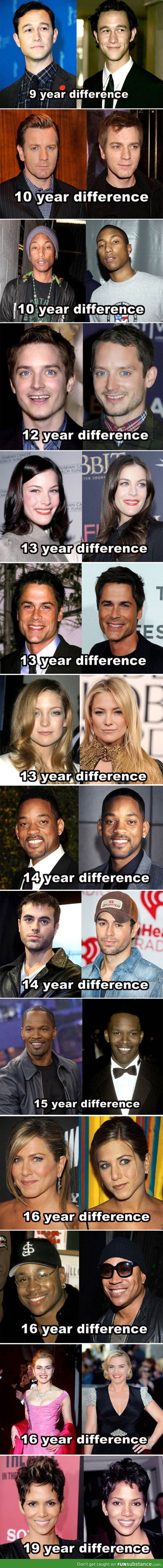 Celebs who don't age
