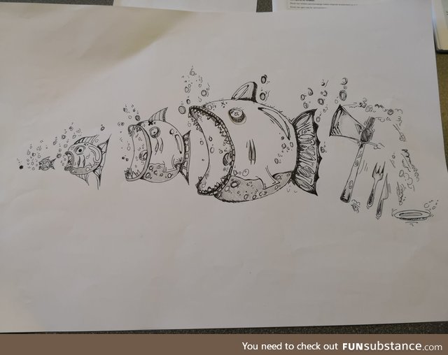 One of my pupils, a 14 year old boy, drew this for his science project. He wanted to