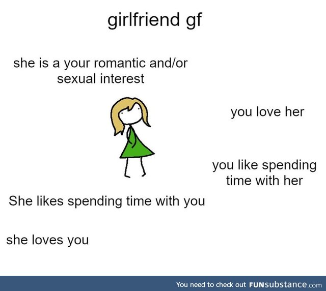 Girlfriend gf