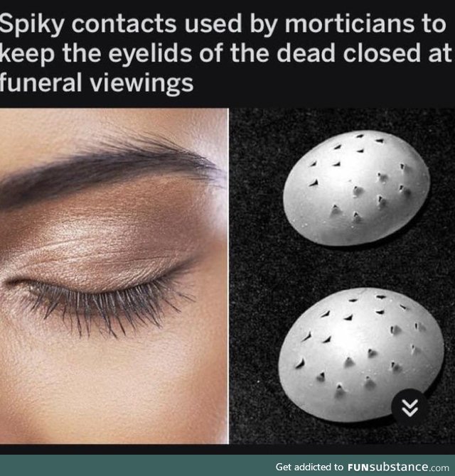 Known as oculist eye caps