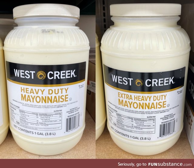Mayo classification is a thing, apparently