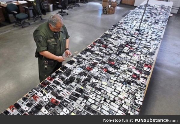 Over 2,000 smuggled cell phones found in a California prison