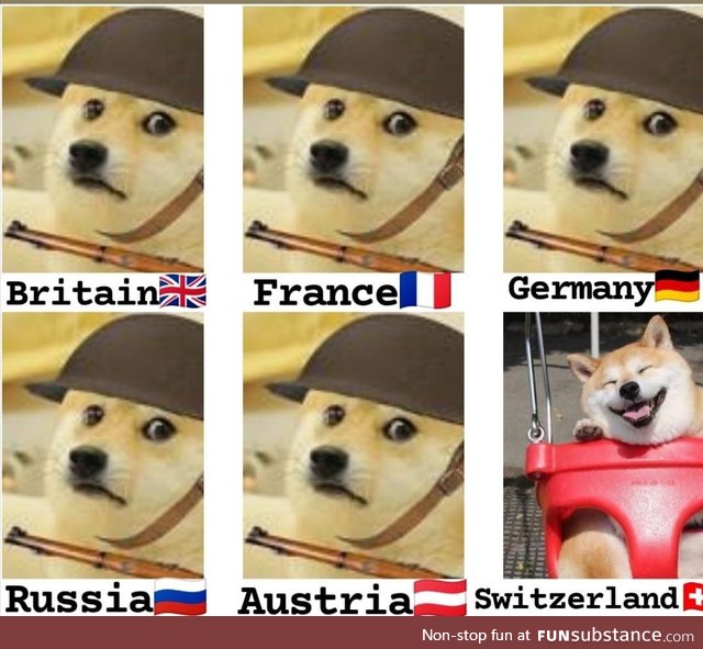 Early 20th century Europe oversimplified with Doge