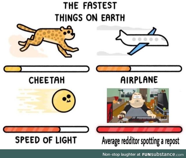 Faster than speed of light