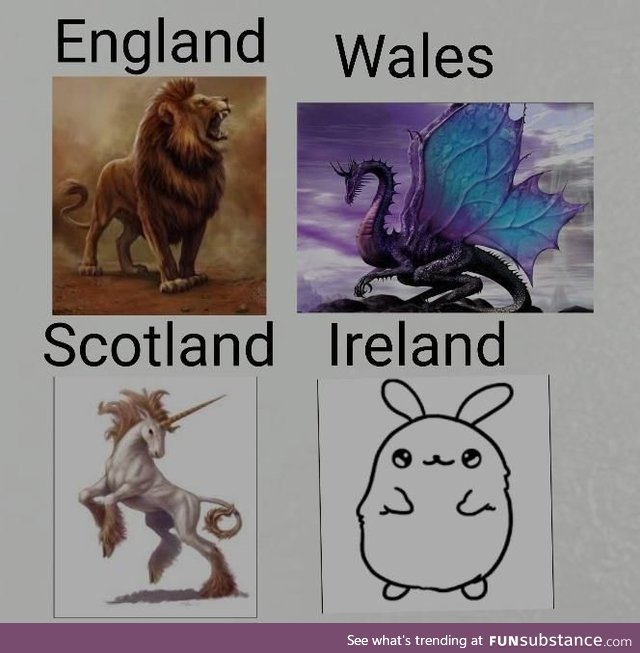 Oh my... These national animals of Britannia are so... INTIMIDATING