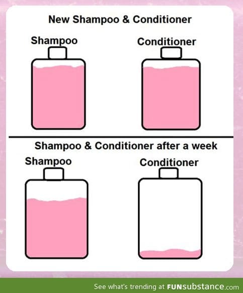 The story of my hair products