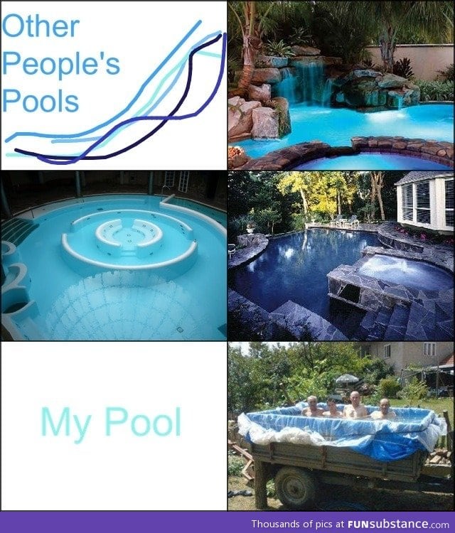 Cool pools