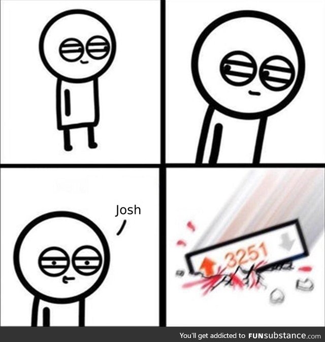 The state of this sub right now