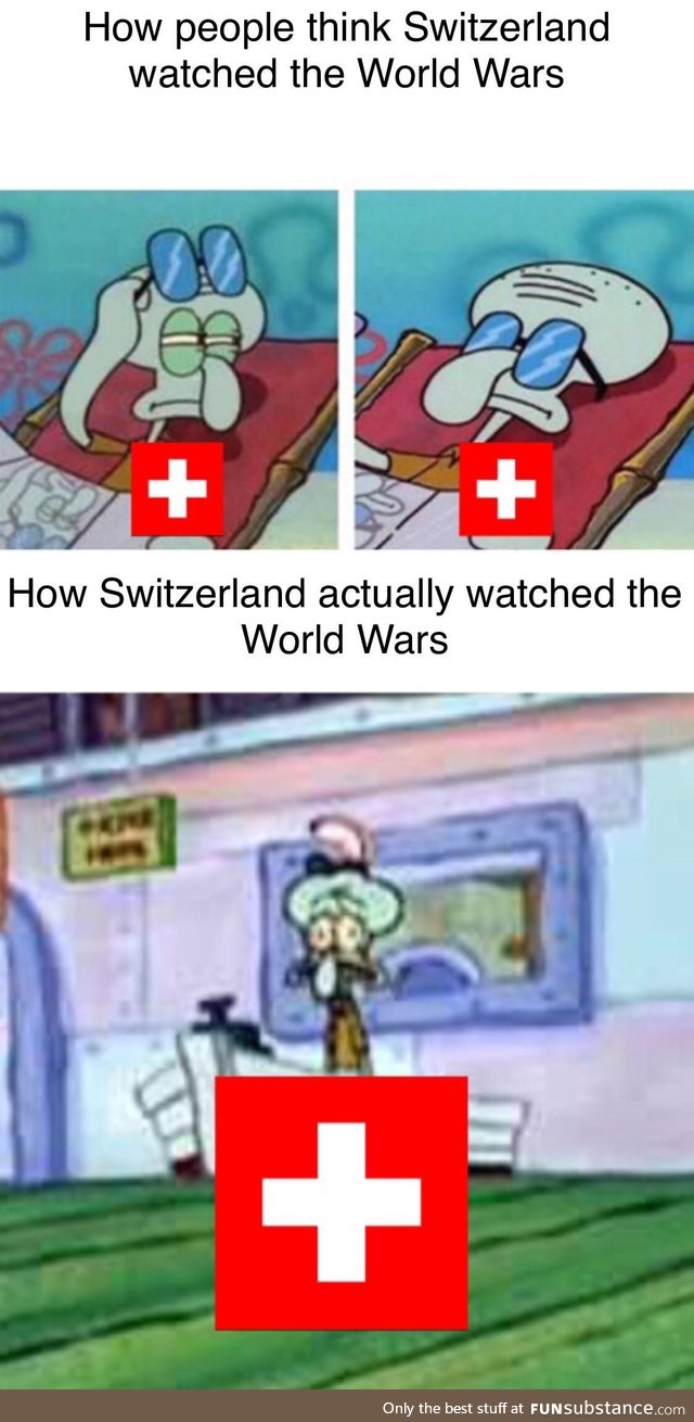 Switzerland during World Wars