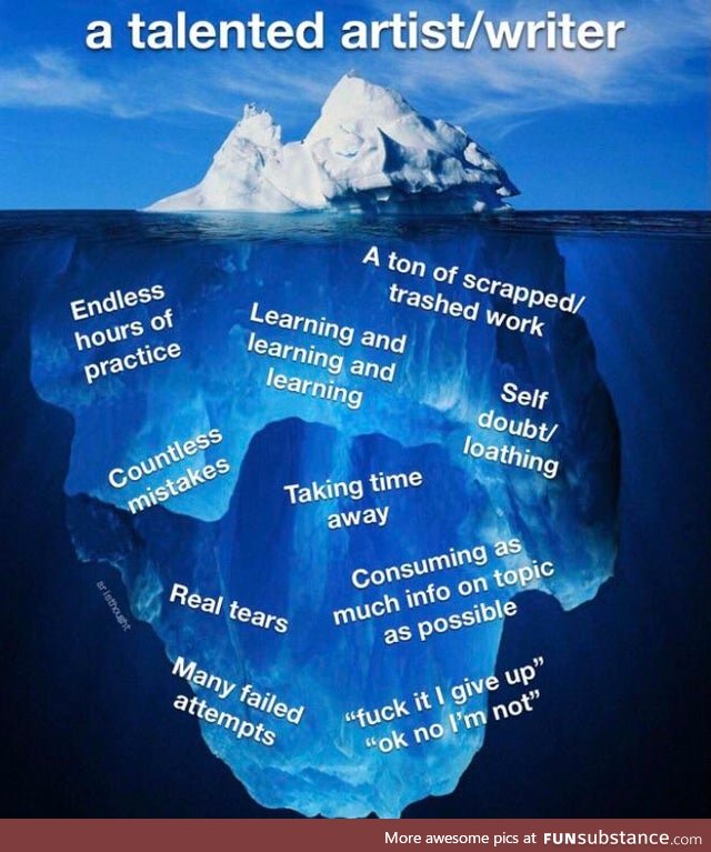 Talented Artists/Writers - Success is just the tip of the iceberg
