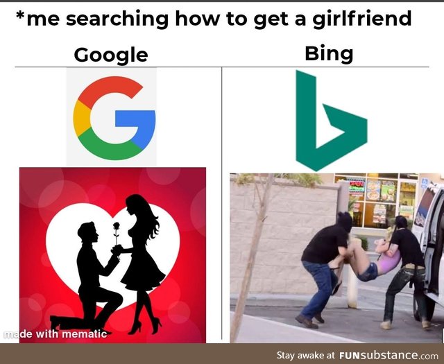 Oh, you ! Bing.