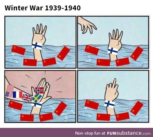Winter War, a short summery
