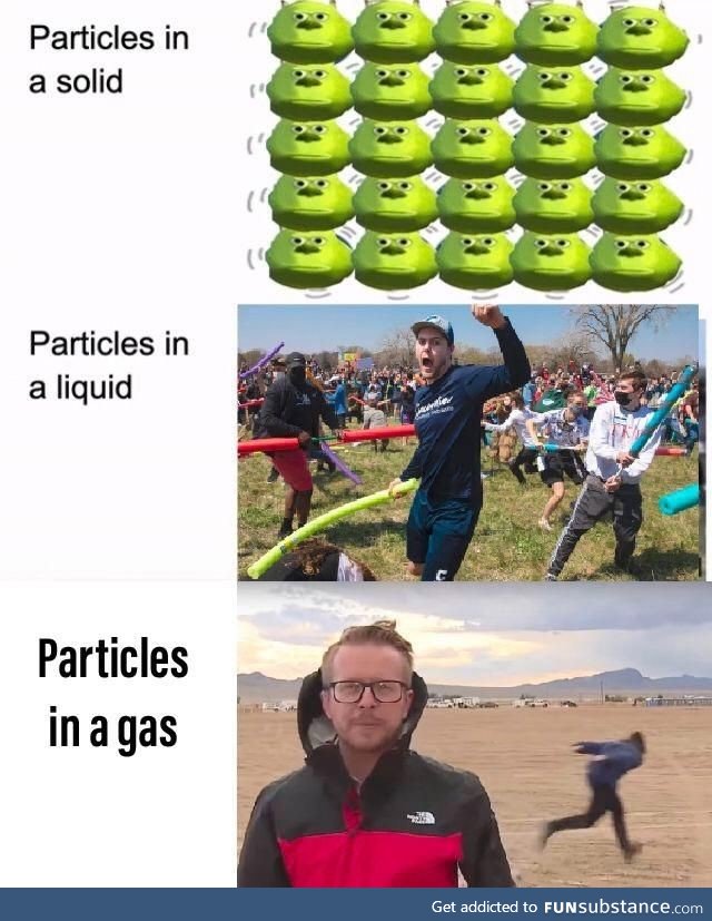 Particles anywhere