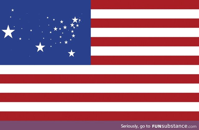 U.S. Flag but each star is scaled proportionally to their state’s population and