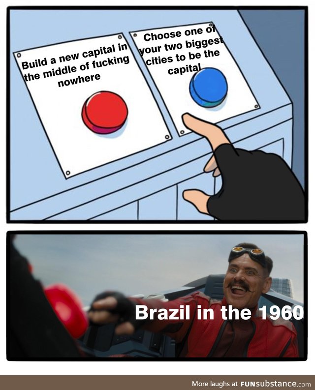Brasilia's history in a nutshell