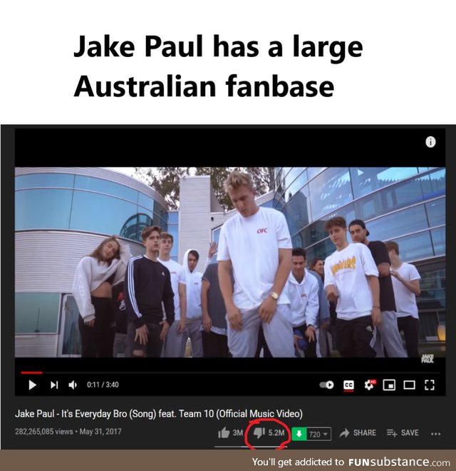Logan Paul might have the same too