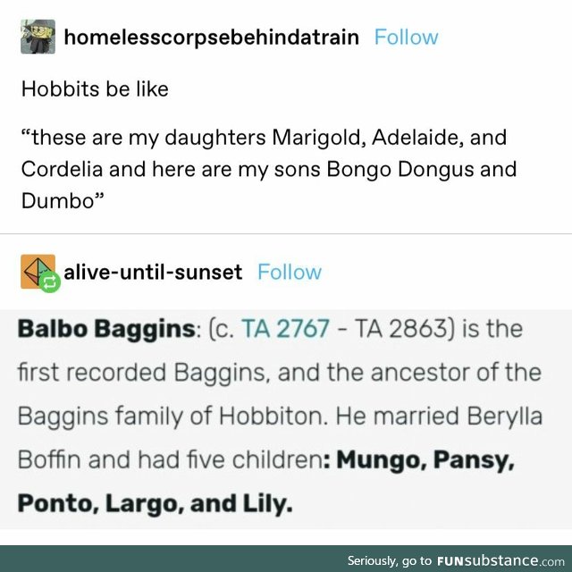 Hobbit Names [it seems Hobbits favoured their daughters]