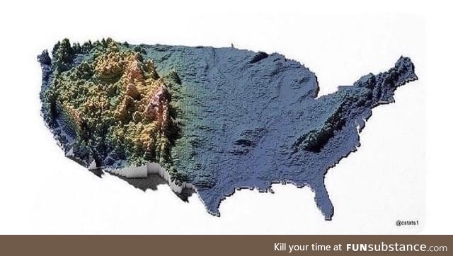 The many elevations of the United States of America