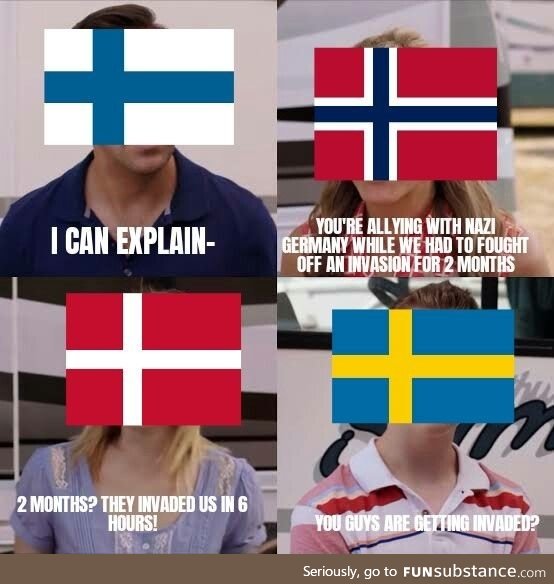 Scandinavia and the World