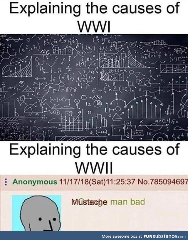 WW1 vs WW2 causes