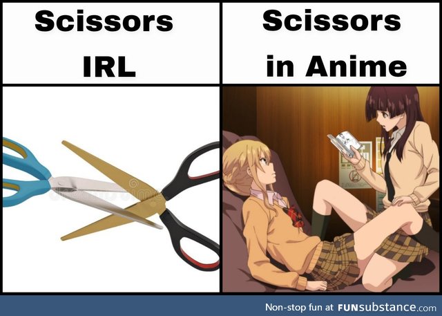 Thigh scissors