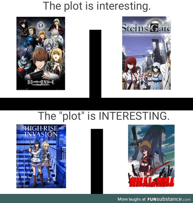 Let's be honest, most of us watch for the "plot"
