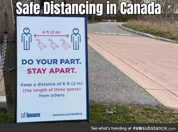 Canadian Social Distancing Measures