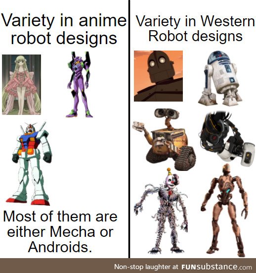 This is probably the only advantage Western has over Anime
