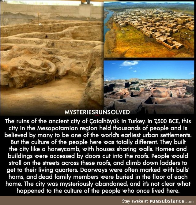 The ancient abandoned city of Çatalhöyük