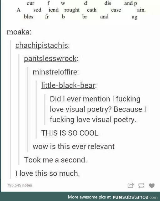 Visual Poetry
