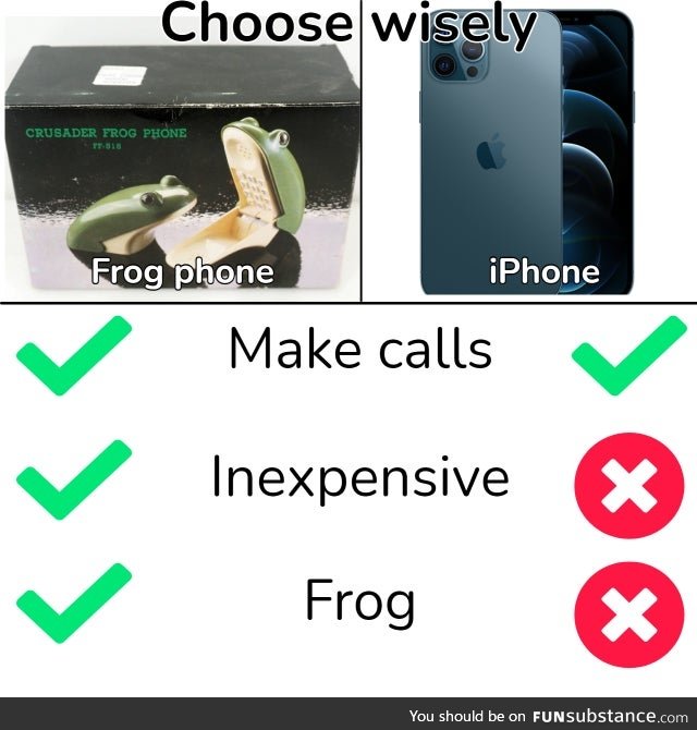 Froggo Fun #535 - The Choice Seems Obvious