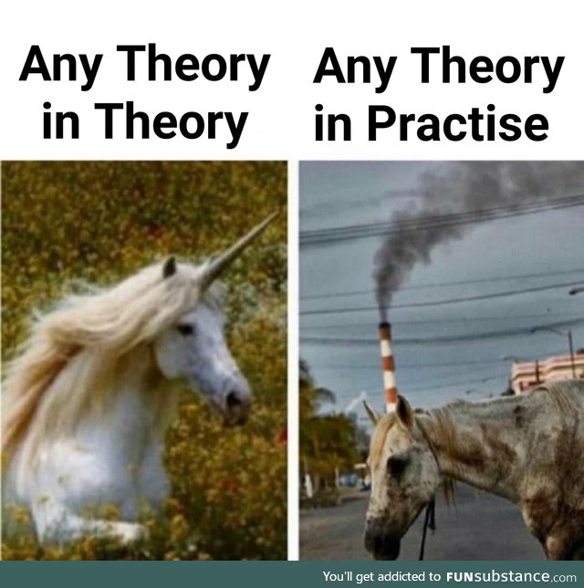 Theory is Simple, Reality is Complex