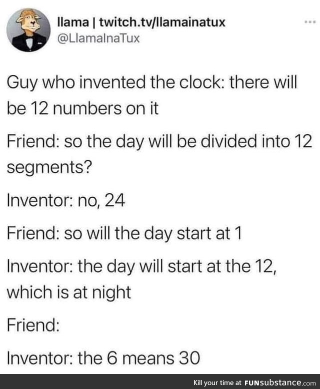 Inventing the clock