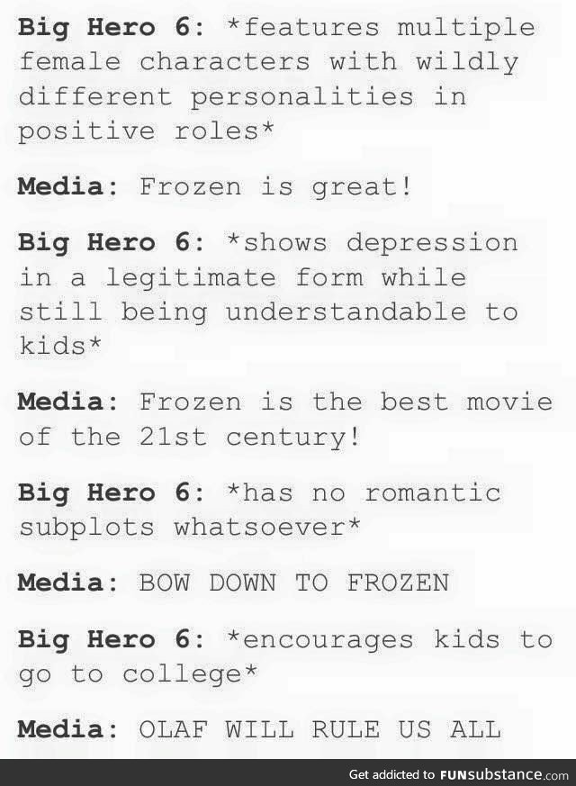 Big Hero 6 vs Frozen