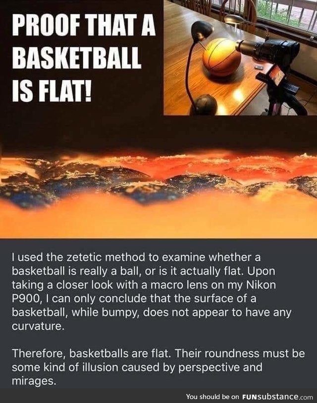 Flat Basketball Theory