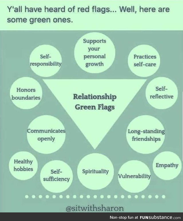 Green flags